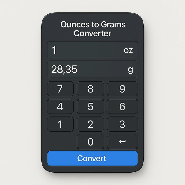 Ounces to Grams Converter